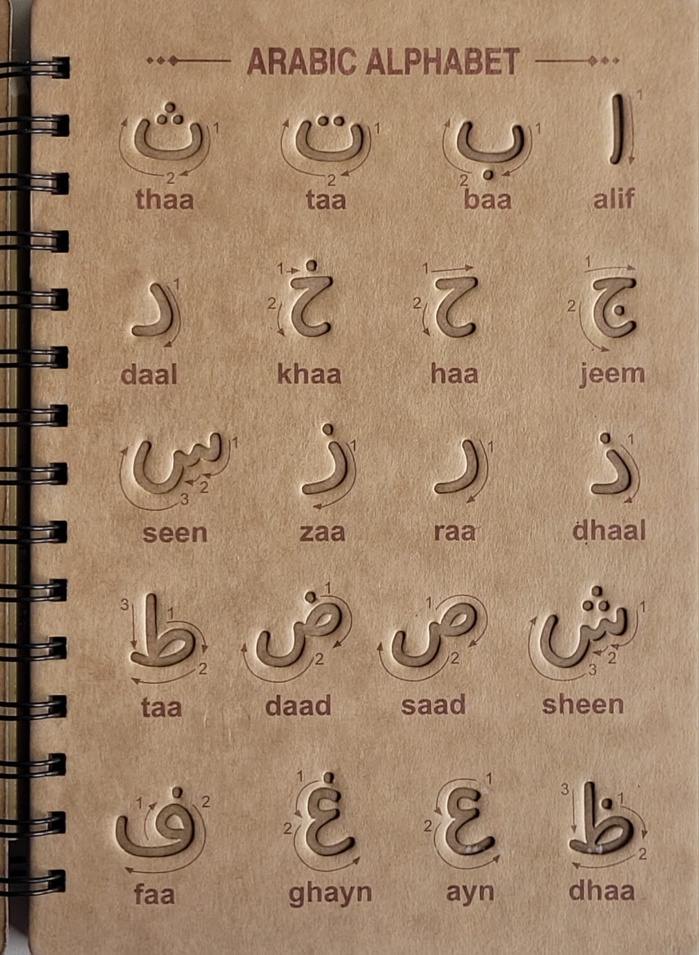 Grooved Learning Kit (Reusable)