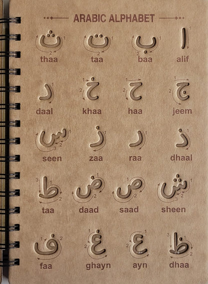 Grooved Learning Kit (Reusable)